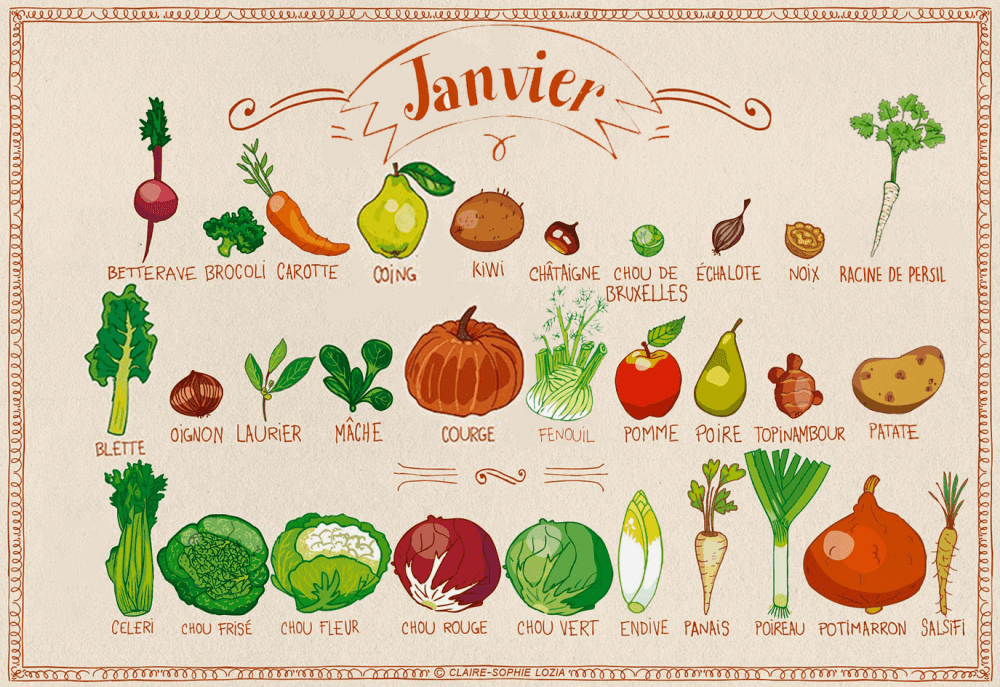 calendrier de Janvier